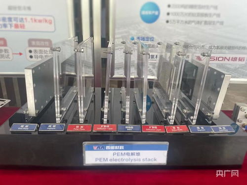 科創π氫風拂古都，西安碳尋綠色動能新引擎
